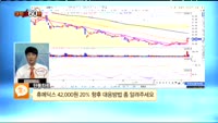 [종목상담] 휴메딕스(200670)