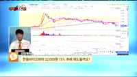 [종목상담] 한올바이오파마(009420)