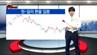 [김차장의 솔직한 차트] 다우존스산업지수
