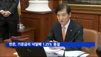 한은, 기준금리 넉달째 1.25% 동결