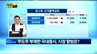 [황금알 ELW] ELW란?