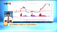 [종목진단] 에스와이패널(109610)