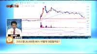 [종목상담] 크리스탈(083790)