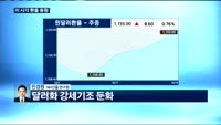 [외환시장 동향] 오늘 외환시장 동향은?