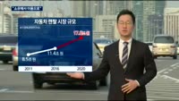 커지는 렌트카 시장…"소유에서 이용으로"