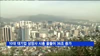 10대 대기업 상장사 시총 올들어 36조 증가