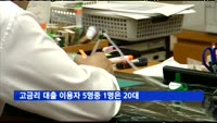 고금리 대출 이용자 5명중 1명은 20대