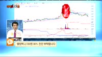 [종목상담] 엘컴텍(037950)