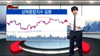 [김차장의 솔직한 차트] 다우존스산업지수