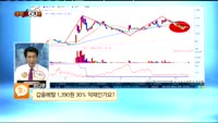 [종목상담] 갑을메탈(024840)