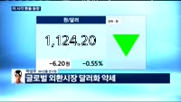 [외환시장 동향] 오늘 외환시장 동향은?