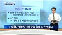 [신승용의 경제터치] 1018 시장읽기 : 상승률 상위 업종