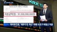 [공시 읽어주는 남자] 유진기업, 하이트진로, 쌍용차