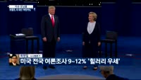 [이슈모닝콜 여보세요]트럼프 지지도 조작 논란이 뜨겁다. 트위터봇으로 여론 조작을 한건데, 자세한 내용과 현...