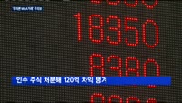 투자자 '무자본 M&A거래' 주의보…시세조종 사례 급증