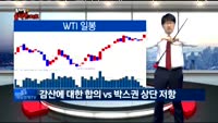 [김차장의 솔직한 차트] 다우존스산업지수