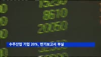 수주산업 기업 10곳 중 2곳, 반기보고서 공시 부실