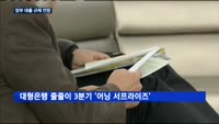 "정부 대출 규제 한계 있을 것" 은행 내심 여유