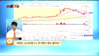 [종목상담] 바른손(018700)