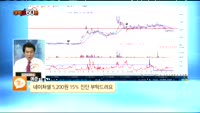 [종목상담] 네이처셀(007390)