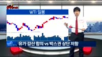 [김차장의 솔직한 차트] 다우존스산업지수