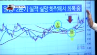 [주식과외쌤]오늘장 종목 추천주