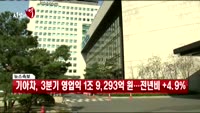 [시장의 맥] 아직도 투자매력 충분하다?