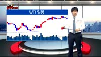 [김차장의 솔직한 차트] 다우존스산업지수