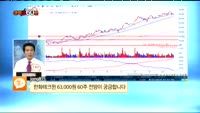 [종목상담] 한화테크윈(012450)