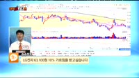 [종목상담] LG전자(066570)