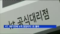 KT, 3분기만에 누적 영업이익 1조 돌파