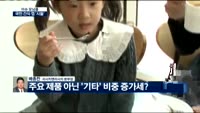 [이슈모닝콜 여보세요]껌 소비량 대폭 감소 이유는?