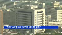 전경련 "기업 10곳중 8곳 작년과 비슷한 실적"