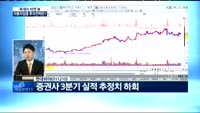 [투데이 마켓 뷰]현대·기아차, 바닥 찍었다?