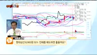 [종목상담] 현대상선(011200)