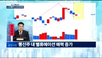 [뉴스특징주TOP5] 조선업 살리기 정부 11조 규모 선박발주