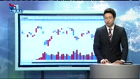 [리얼 선물투자] 하락의 문이 열려있다