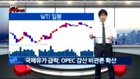 [김차장의 솔직한 차트] 간밤 마감한 글로벌 증시 차트분석