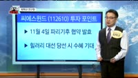 [주식과외쌤]오늘장 종목 추천주