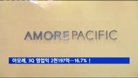 아모레퍼시픽, 3분기 영업익 2천197억…전년비 16.7%↑