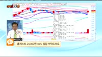 [종목상담] 홈캐스트(064240)