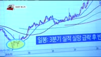 [주식과외쌤]오늘장 종목 추천주