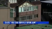 건산연 "내년 집값 떨어지고 양극화 심화"