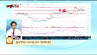 [종목상담] 동아엘텍(088130)