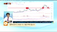 [종목상담] 엠케이전자(033160)