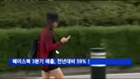 페이스북 3분기 매출, 전년대비 59%↑