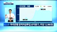 [신승용의 경제터치] 1102 시장읽기 : 밸류에이션