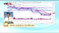 [종목상담] 바이넥스(053030)