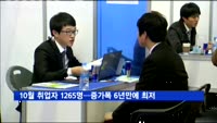 10월 취업자 수 1,265명…증가폭 6년 만에 최저