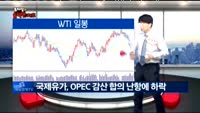 [김차장의 솔직한 차트] 간밤 마감한 글로벌 증시 차트분석